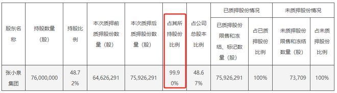 天博官网400年迈字号也要制假了(图7)