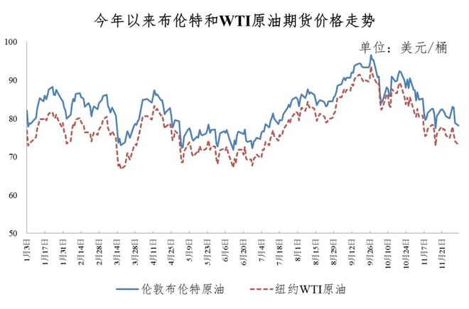 定了！就正在今晚24时！别离下调…(图3)