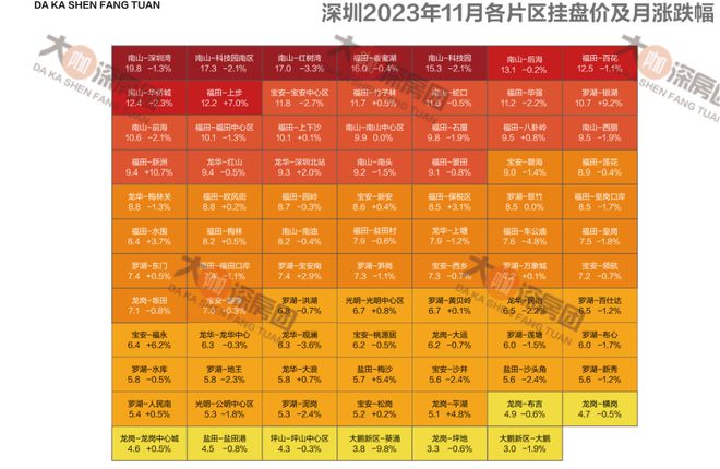 深圳华润润宏城官方宣告@华润润宏城售楼处@官方网站@(图6)