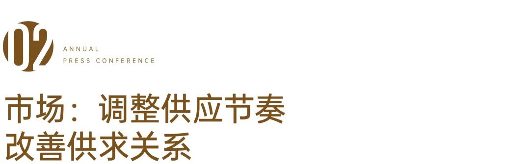 初心2024丨不动产运营若何破局？(图4)