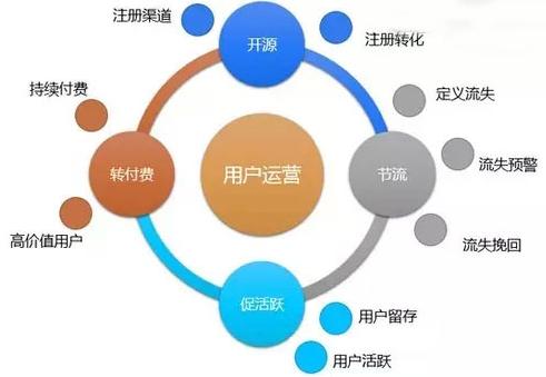 天博官方网站字节跳动中断运营旗下家装办事住好家