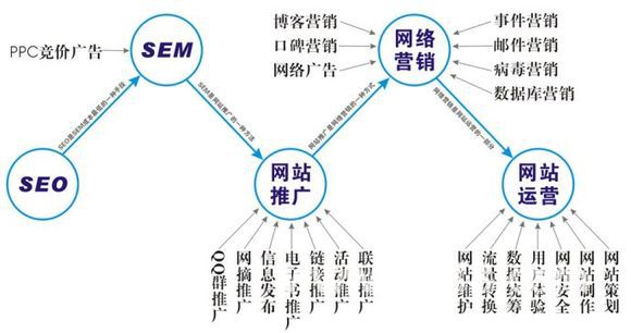 天博网址美团单车哈啰单车今日起在郑州暂停运营：维护后会重新开放使用