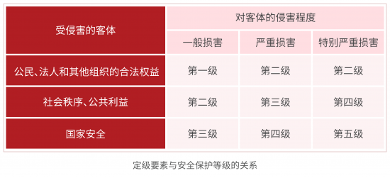 天博网址阿里云SSL证书优惠精选WoSign SSL轻量化助力网站安全合规(图2)