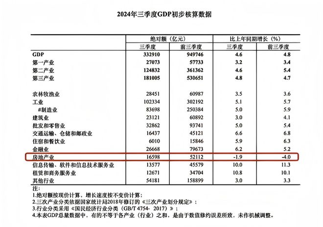 中国陶瓷行业碳中和路天博下载径选择和岩板发展报告（2024版）(图1)